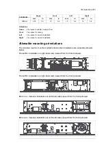 Предварительный просмотр 285 страницы ABB ACS880-204 Hardware Manual