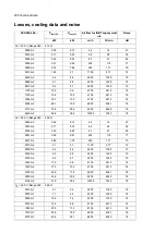 Предварительный просмотр 286 страницы ABB ACS880-204 Hardware Manual