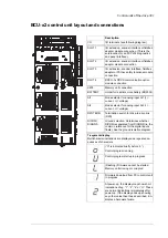 Предварительный просмотр 301 страницы ABB ACS880-204 Hardware Manual