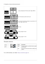 Предварительный просмотр 24 страницы ABB ACS880-204LC Hardware Manual