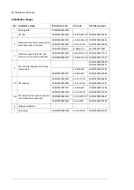 Предварительный просмотр 64 страницы ABB ACS880-204LC Hardware Manual