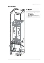 Предварительный просмотр 75 страницы ABB ACS880-204LC Hardware Manual