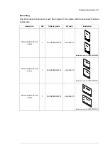 Предварительный просмотр 141 страницы ABB ACS880-204LC Hardware Manual