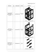 Предварительный просмотр 155 страницы ABB ACS880-204LC Hardware Manual