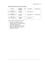 Предварительный просмотр 161 страницы ABB ACS880-204LC Hardware Manual