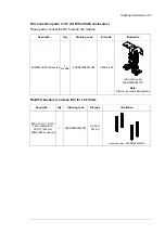 Предварительный просмотр 163 страницы ABB ACS880-204LC Hardware Manual