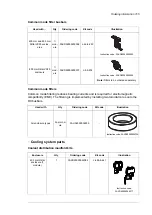 Предварительный просмотр 165 страницы ABB ACS880-204LC Hardware Manual