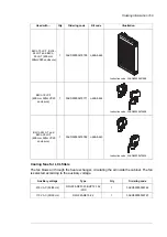 Предварительный просмотр 169 страницы ABB ACS880-204LC Hardware Manual