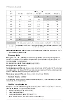 Предварительный просмотр 178 страницы ABB ACS880-204LC Hardware Manual