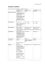 Предварительный просмотр 193 страницы ABB ACS880-204LC Hardware Manual