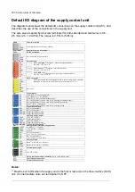 Предварительный просмотр 200 страницы ABB ACS880-204LC Hardware Manual