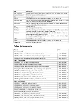 Preview for 11 page of ABB ACS880-207 Hardware Manual