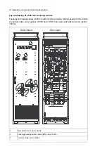 Preview for 22 page of ABB ACS880-207 Hardware Manual