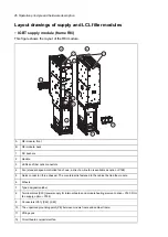 Preview for 26 page of ABB ACS880-207 Hardware Manual