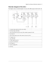 Preview for 17 page of ABB ACS880-207LC Hardware Manual