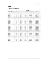 Preview for 93 page of ABB ACS880-207LC Hardware Manual