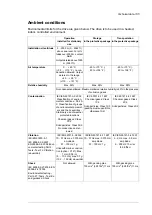 Preview for 105 page of ABB ACS880-207LC Hardware Manual