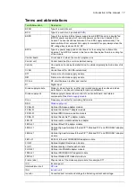 Preview for 17 page of ABB ACS880-304 +A018 Hardware Manual