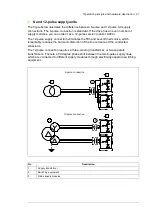 Предварительный просмотр 21 страницы ABB ACS880-304 +A018 Hardware Manual