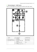 Предварительный просмотр 25 страницы ABB ACS880-304 +A018 Hardware Manual