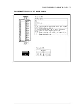 Предварительный просмотр 29 страницы ABB ACS880-304 +A018 Hardware Manual