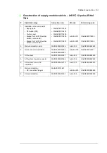 Preview for 83 page of ABB ACS880-304 +A018 Hardware Manual