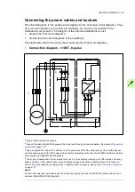 Preview for 99 page of ABB ACS880-304 +A018 Hardware Manual