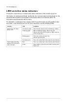 Предварительный просмотр 148 страницы ABB ACS880-304 +A018 Hardware Manual