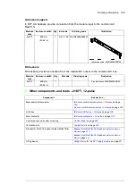 Preview for 155 page of ABB ACS880-304 +A018 Hardware Manual