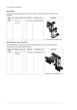 Preview for 158 page of ABB ACS880-304 +A018 Hardware Manual