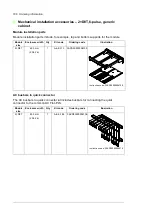 Предварительный просмотр 166 страницы ABB ACS880-304 +A018 Hardware Manual