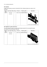 Preview for 170 page of ABB ACS880-304 +A018 Hardware Manual