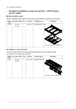 Preview for 180 page of ABB ACS880-304 +A018 Hardware Manual