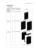 Предварительный просмотр 203 страницы ABB ACS880-304 +A018 Hardware Manual