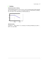 Предварительный просмотр 217 страницы ABB ACS880-304 +A018 Hardware Manual