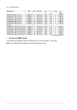 Preview for 220 page of ABB ACS880-304 +A018 Hardware Manual