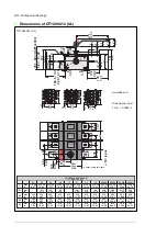 Предварительный просмотр 248 страницы ABB ACS880-304 +A018 Hardware Manual