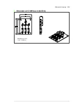 Preview for 259 page of ABB ACS880-304 +A018 Hardware Manual