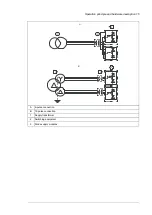 Preview for 15 page of ABB ACS880-307LC Hardware Manual