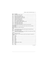 Предварительный просмотр 41 страницы ABB ACS880-34 Hardware Manual