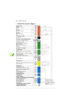 Предварительный просмотр 108 страницы ABB ACS880-34 Hardware Manual