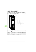 Предварительный просмотр 148 страницы ABB ACS880-34 Hardware Manual