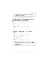 Предварительный просмотр 189 страницы ABB ACS880-34 Hardware Manual