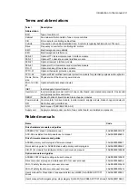 Preview for 23 page of ABB ACS880-37LC Hardware Manual