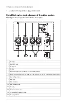 Preview for 16 page of ABB ACS880-604 Hardware Manual