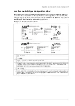 Preview for 25 page of ABB ACS880-604 Hardware Manual