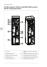 Preview for 32 page of ABB ACS880-604 Hardware Manual