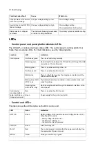 Preview for 72 page of ABB ACS880-604 Hardware Manual