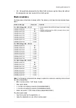 Preview for 79 page of ABB ACS880-604 Hardware Manual