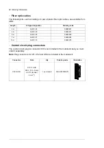 Preview for 82 page of ABB ACS880-604 Hardware Manual